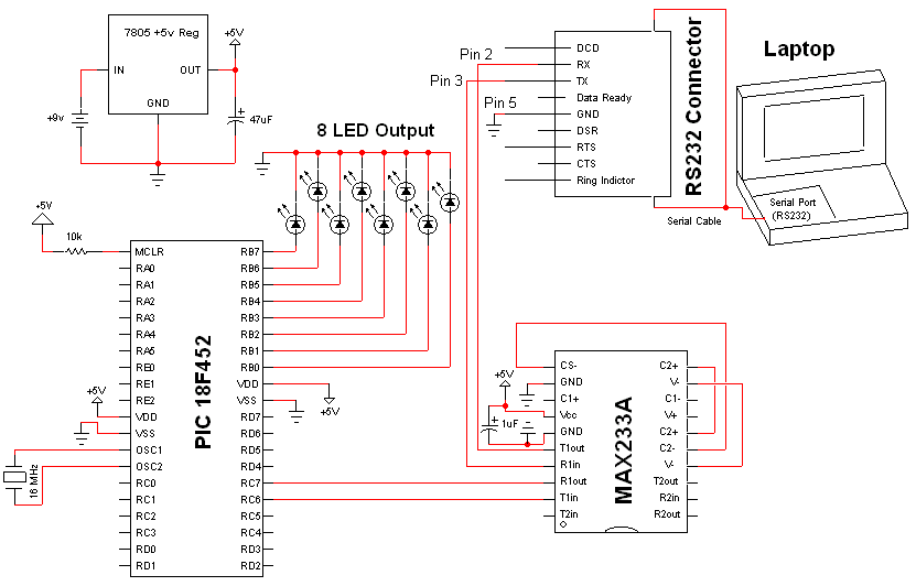 9 pin serial pinout schematic